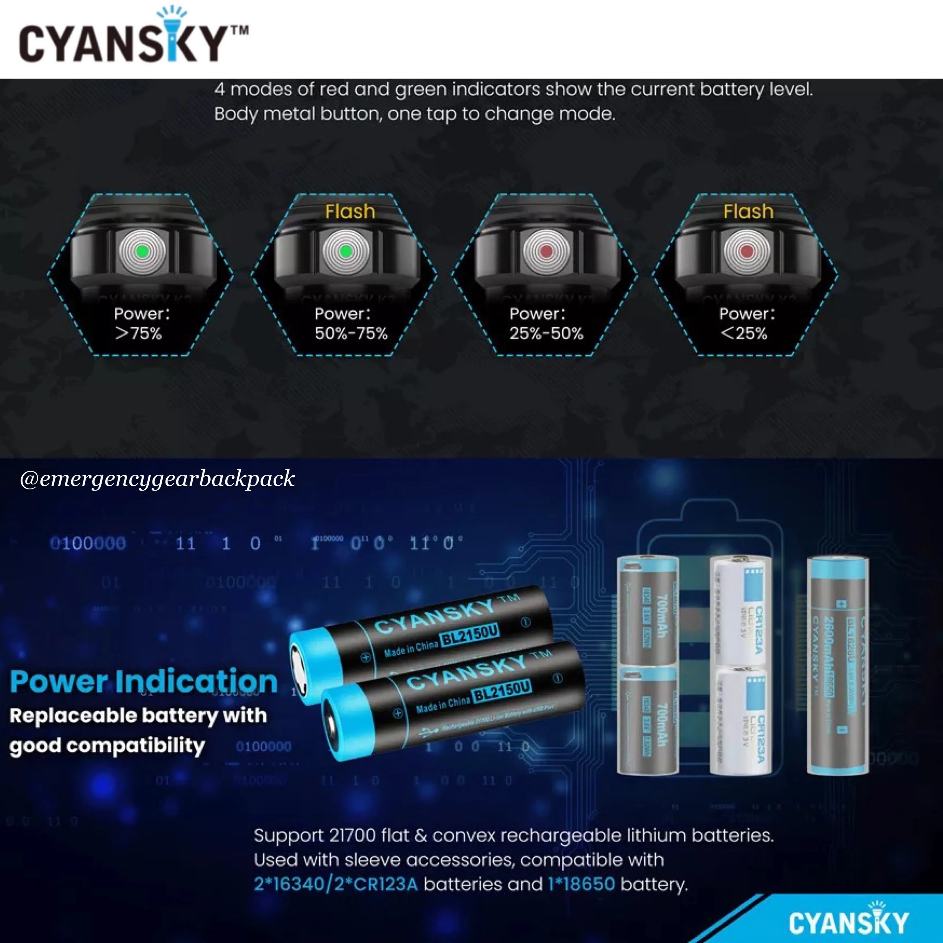 Cyansky K3 V2.0 Tactical Flashlight 2000LMS 700M