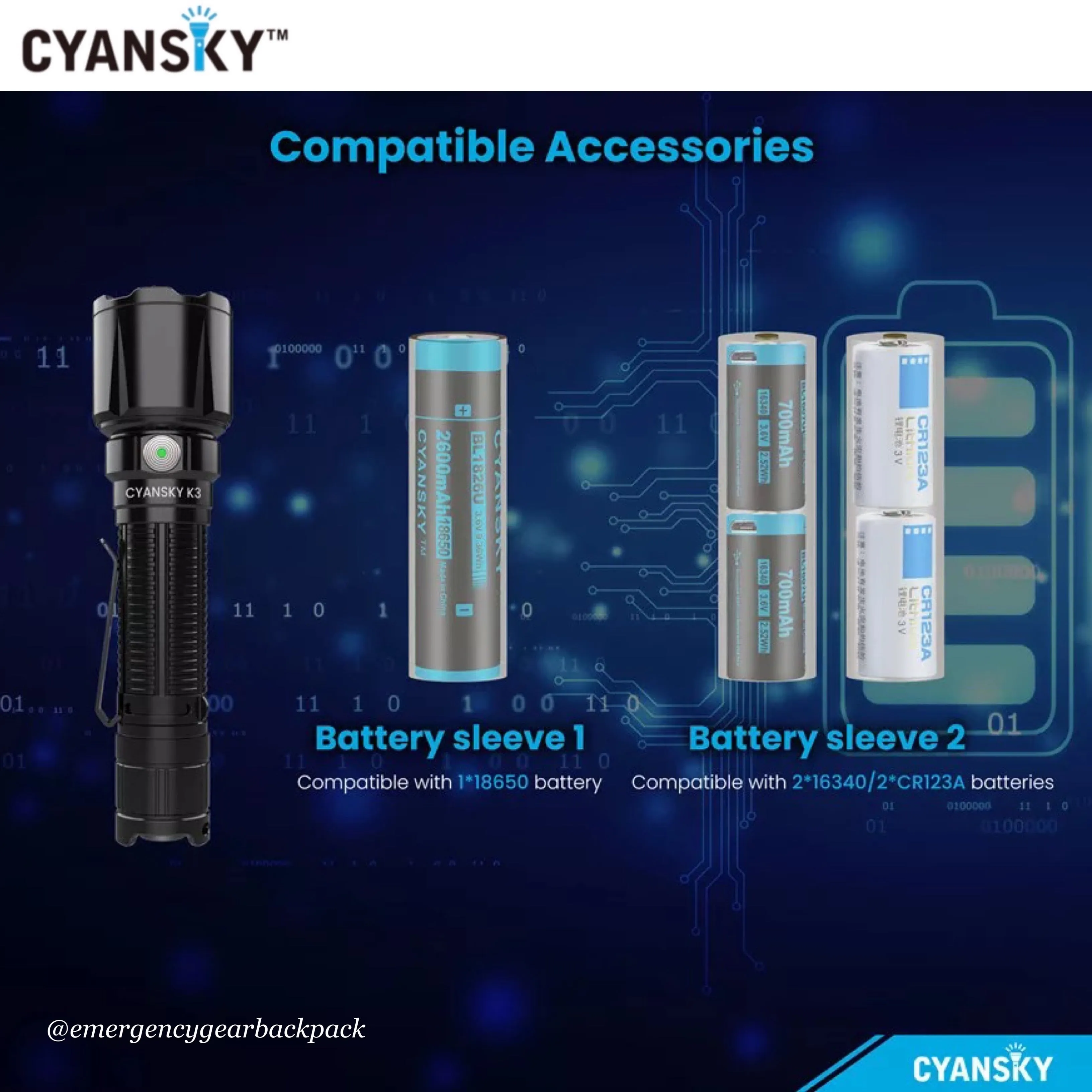 Cyansky K3 V2.0 Tactical Flashlight 2000LMS 700M