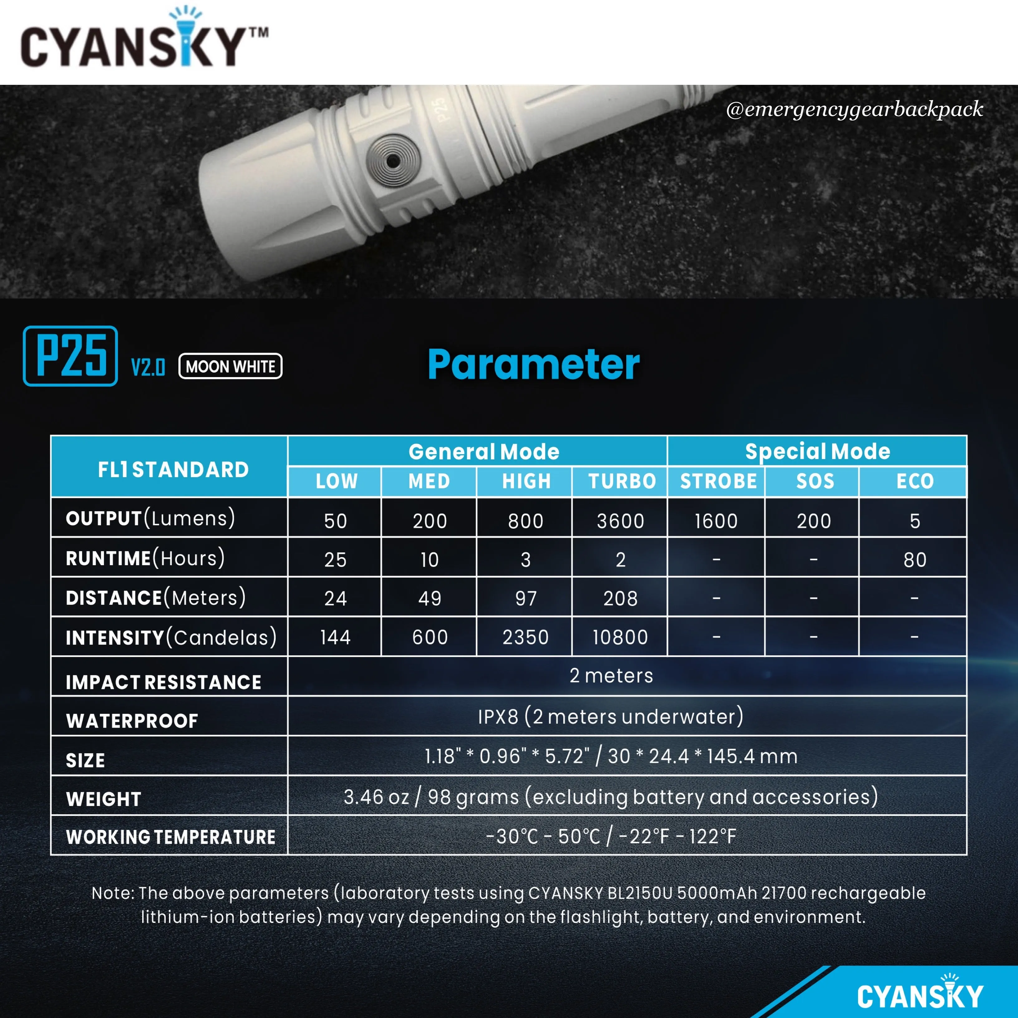Cyansky P25 V2.0 Moon White Micro-arc Oxidation Outdoor Flashlight