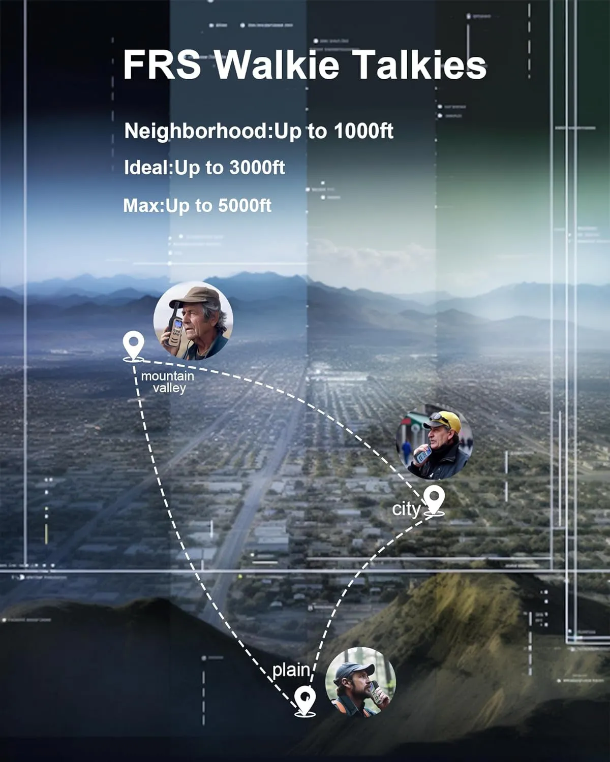 Enhance Outdoor Adventures with Qniglo Long Range Walkie Talkies